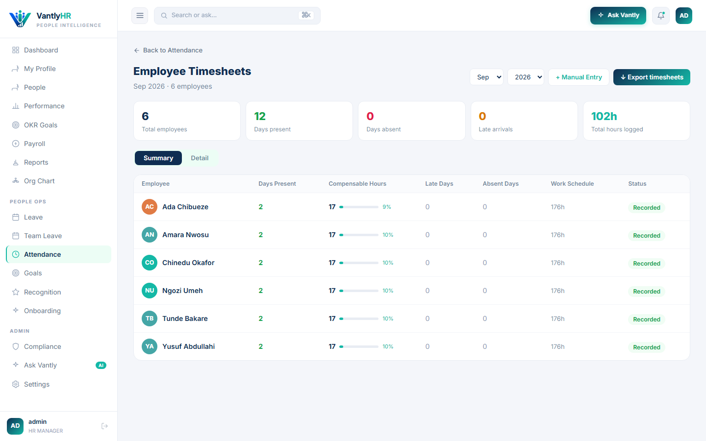 VantlyHR team timesheets